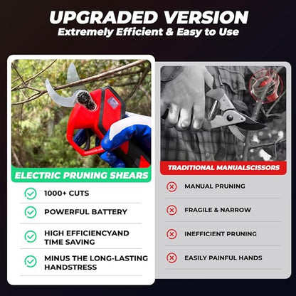Upgraded Cordless Electric Pruning Shears with LCD Display, Battery Powered Garden Shears with Brushless Motor, 2 Rechargeable Batteries, 2.1 Inch Cutting for Trees, Shrubs, and Yard Trimming