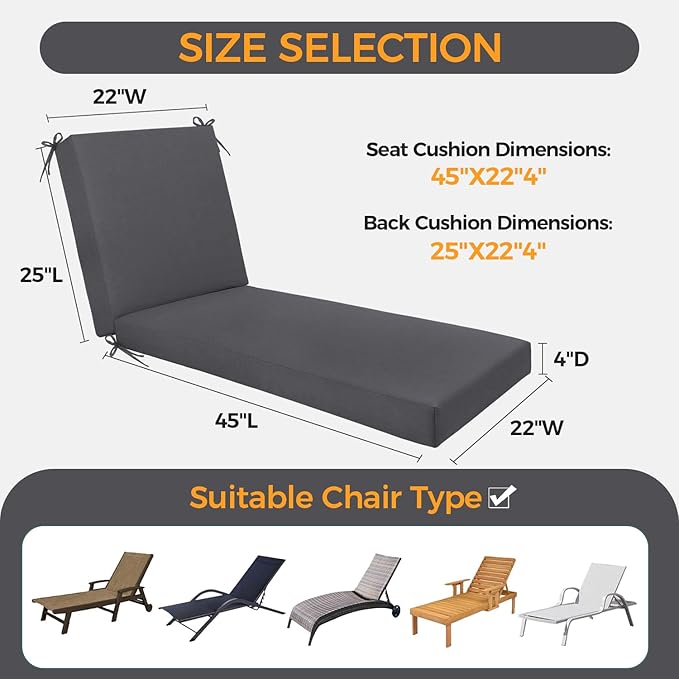 Outdoor Chaise Lounge Cushion - Waterproof & Fade Resistant Patio Lounger Cushions with Removable Cover for Pool, Deck, Lawn .70 x 22 x 4 Inch (Dark Gray)