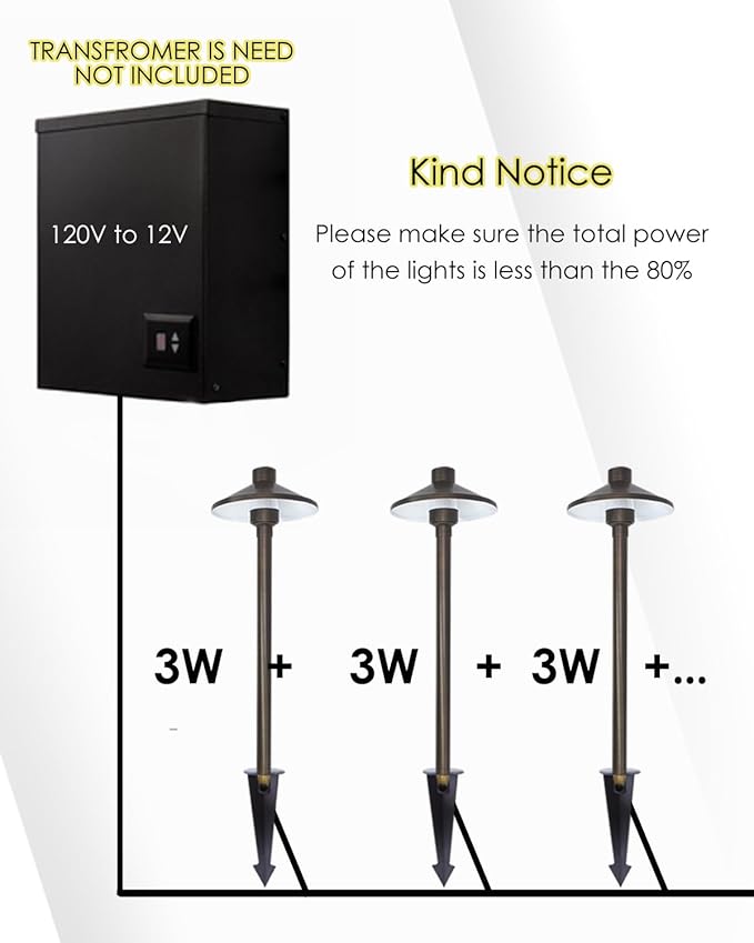 Low Voltage Landscape Path Lights Brass, Outdoor Pathway Lighting 12V 24V, Free 3W Warm White G4 LED Bulb and ABS Ground Stake with Brass Thread, 1-Pack