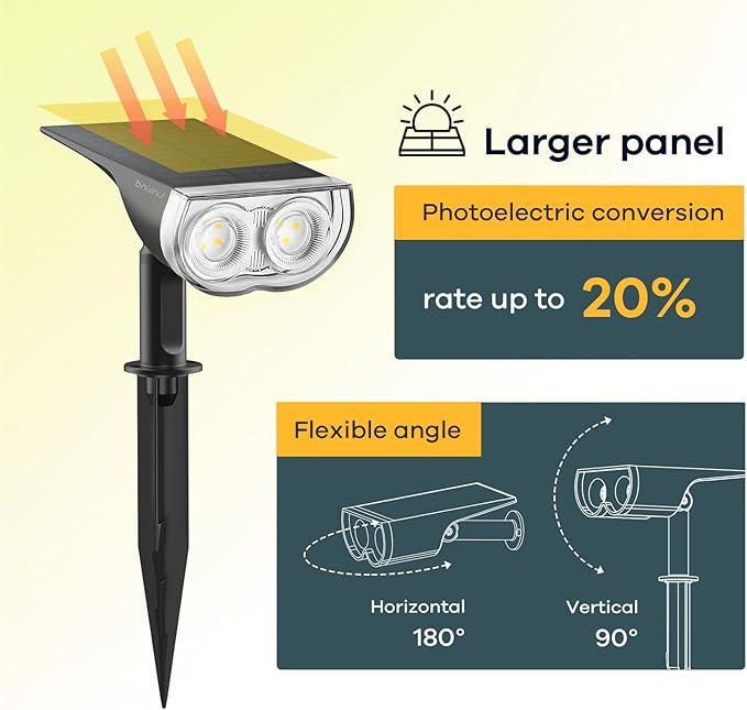 Linkind Solar Lights Outdoor StarRayS, Bright Solar Spot Lights Outdoor, IP67 Waterproof Spotlights for Garden Yard Landscape Walkway Patio Tree (Daylight, 6 Pack)