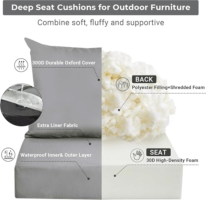 IPYNBAP Outdoor Cushions for Patio Furniture,Outdoor Seat Cushion Set 24 x 24 x 5.75 Inch,Waterproof & Fade Resistant Outdoor Chair Cushions,Deep Patio Chair Cushion with Removable Cover,Grey