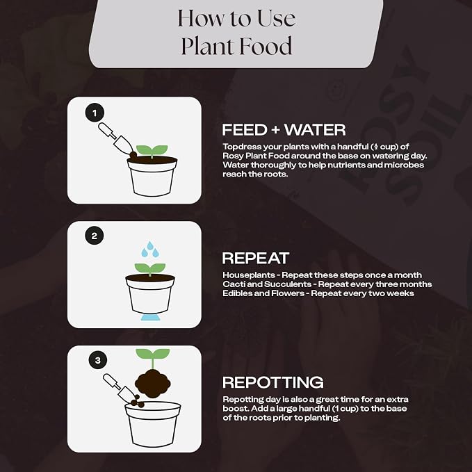 Rosy Soil Plant Food – Microbially Active Fertilizer for Houseplants, Herbs & Flowers – Biochar, Kelp, Worm Castings – Organic Indoor Plant Food – 4 Quarts