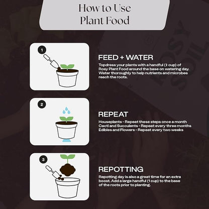 Rosy Soil Plant Food – Microbially Active Fertilizer for Houseplants, Herbs & Flowers – Biochar, Kelp, Worm Castings – Organic Indoor Plant Food – 4 Quarts