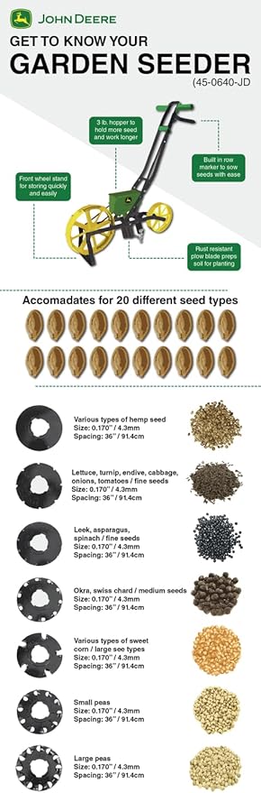 John Deere 3lb Garden Seeder with 7 Seed Plates, Sweet Corn Planter for use in Prepared Soil