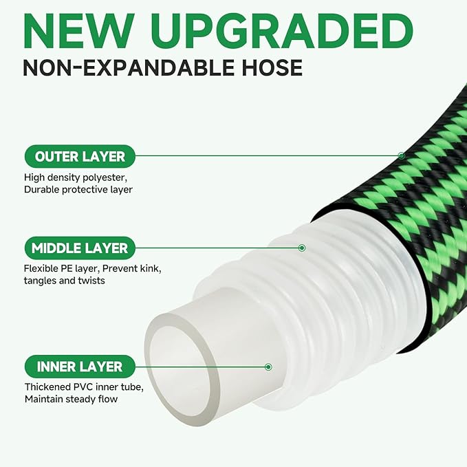 Garden Hose 50FT Non-Expandable Water Hose Flexible Kink-Free Lightweight Leak-Proof Sturdy Outdoor Hose Water Pipe for Garden Yard Lawn Camper 3/4 Inch Fittings