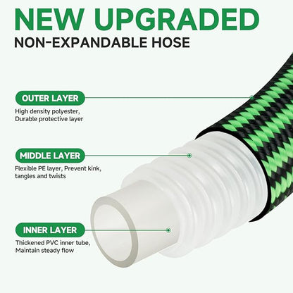 Garden Hose 50FT Non-Expandable Water Hose Flexible Kink-Free Lightweight Leak-Proof Sturdy Outdoor Hose Water Pipe for Garden Yard Lawn Camper 3/4 Inch Fittings