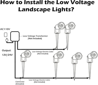 REEGOLD Low Voltage Landscape Lights Outdoor: 7W 700LM LED Landscape Lighting with Connectors for Tree Garden Yard Pathway | 12V 24V Warm White 2700K Spotlights | IP65 Waterproof | 6 Pack