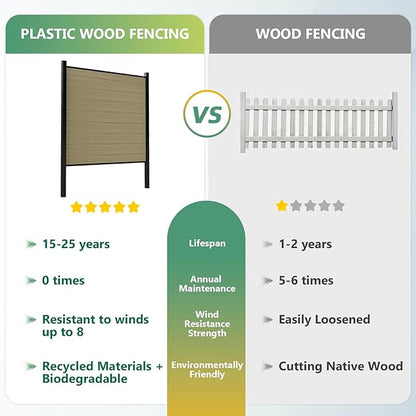 Mondaria Privacy Fence for Outside, 6Ft(W) Outdoor Privacy Panels with 7.6Ft In-ground Post, Wood Plastic Composite Fencing for Patio, Backyard, Garden and Swimming Pool (Ancient Wood with 1 Post)