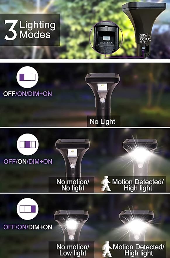 Solar Outdoor Lights with Motion Sensor – Waterproof LED Pathway Lights for Yard, Garden, Walkway, Driveway – Auto On/Off, Easy Installation (8 Pack)