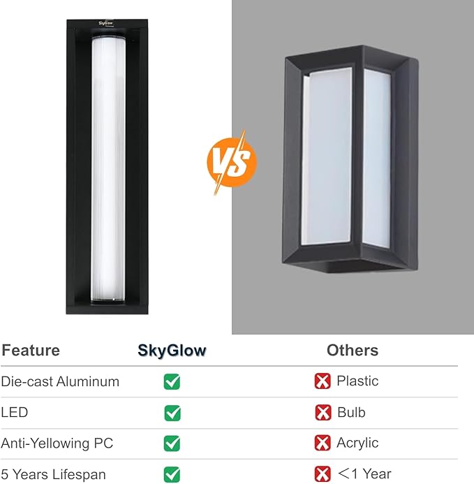 SkyGlow Outdoor Wall Sconce Mounted, 20" Aluminum 120V Line Voltage LED Large Exterior Porch Lantern, IP54 Waterproof Modern Lamp Outside Lights Hardwired for House, Front Door, Patio, Backyard