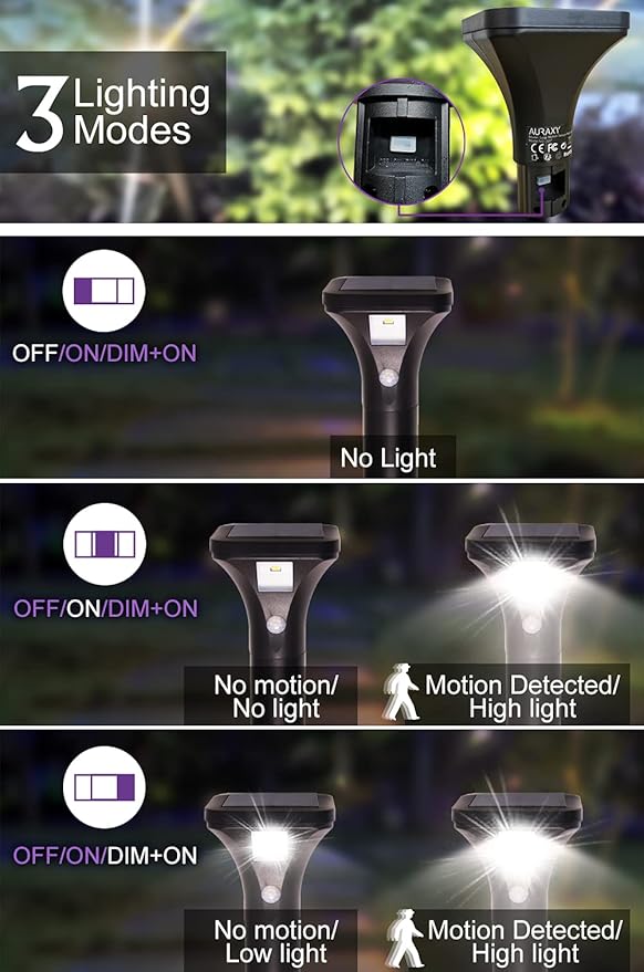 LED Solar Powered Motion Sensor Pathway Lights, Battery Powered Outdoor Waterproof Motion Detector Walkway Light, Use for Your House's Yard Backyard Driveway Sidewalk Path Garden etc.(2 Pack)