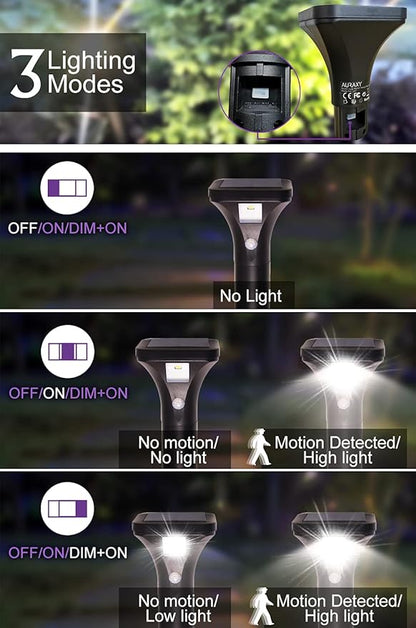 LED Solar Powered Motion Sensor Pathway Lights, Battery Powered Outdoor Waterproof Motion Detector Walkway Light, Use for Your House's Yard Backyard Driveway Sidewalk Path Garden etc.(2 Pack)