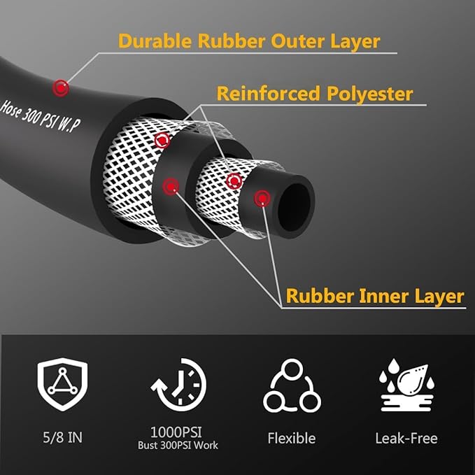 90FT 5/8 Heavy Duty Rubber Garden Hose - 200psi Working, 1000psi Burst - Hot/Cold Water - Five-Layered Braiding for Durability - Versatile for Gardening, Agriculture, Construction(Black)