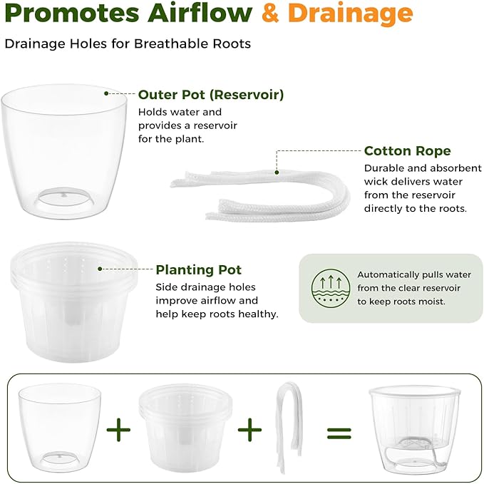 Clear Self Watering Pots for Indoor Plants, 6-Pack 6.7'' Clear Plant Pots with Drainage, Self Watering Planter, African Violet Pot, Semi Hydroponic Pot for Orchids, Flowers, Herbs