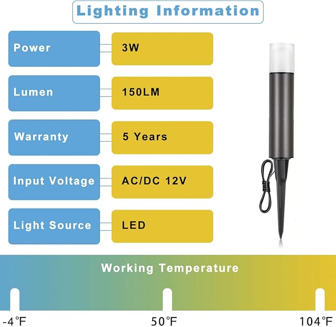 Outdoor Landscape Lights - Low Voltage Aluminum Construction, Waterproof 12V 3W 3000K Warm-Yellow Light (4-Pack)