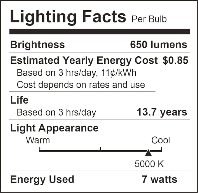 48 Pack Indoor Flood Light Bulbs, BR30 LED Bulb 7W Equivalent 65W, Dimmable Recessed Light Bulbs, 650LM 5000K Daylight 15000 Lifetime LED Can Light Bulb, Interior Home E26 Base