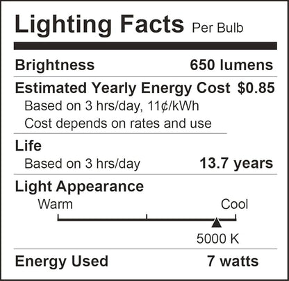 48 Pack Indoor Flood Light Bulbs, BR30 LED Bulb 7W Equivalent 65W, Dimmable Recessed Light Bulbs, 650LM 5000K Daylight 15000 Lifetime LED Can Light Bulb, Interior Home E26 Base