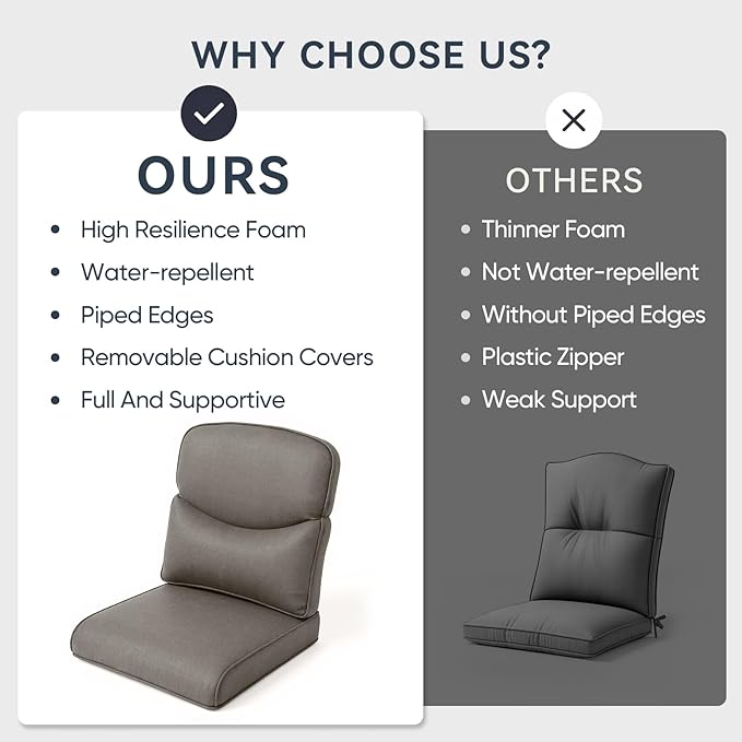 Outdoor Chair Cushions for Patio Furniture - 1 Pack Outside High Back Comfortable Thickened Pillow 22x24 with Zipper Cover for Wicker Rocking Swivel Chairs Loveseat Sofa – Grey/Crescent