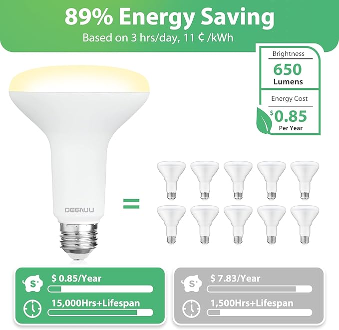 6 Pack BR30 LED Recessed Light Bulb, Dimmable Indoor Flood Light Bulbs CRI80 7W Equivalent 65W 2700K Soft White 650 Lumens, 15000 Lifetime Hours E26 Base LED Can Light Bulb, Flicker-Free