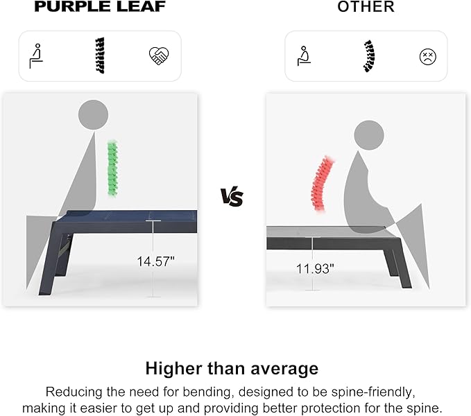 PURPLE LEAF Outdoor Patio Chaise Lounge Set of 4 Aluminum Lounge Chair with Wheels and Side Table Pool Chaise Chair for Outdoor Garden Poolside Navy Blue