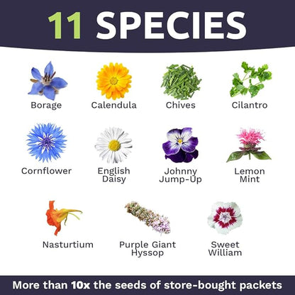 Wildflower Seeds Edible Flowers Mix - 1 Ounce Over 7,000 Open Pollinated Annual and Perennial Seeds