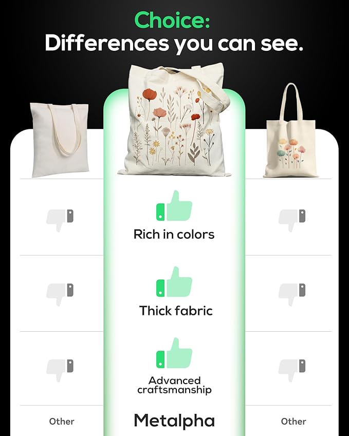 METALPHA Aesthetic Tote Bag for Women Girls - Resuable Double-Sided Printed Canvas Tote Bag with Snap Closure and Pocket