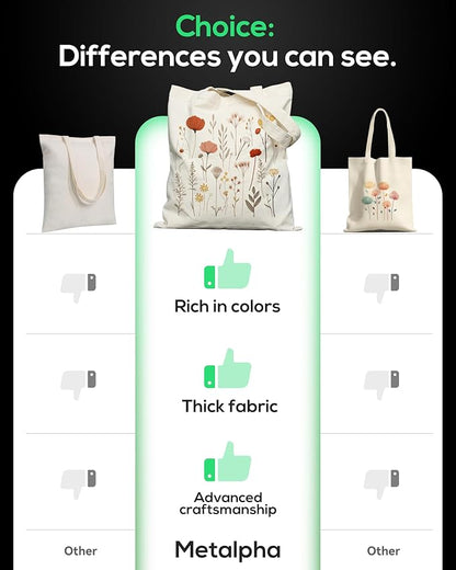 METALPHA Aesthetic Tote Bag for Women Girls - Resuable Double-Sided Printed Canvas Tote Bag with Snap Closure and Pocket