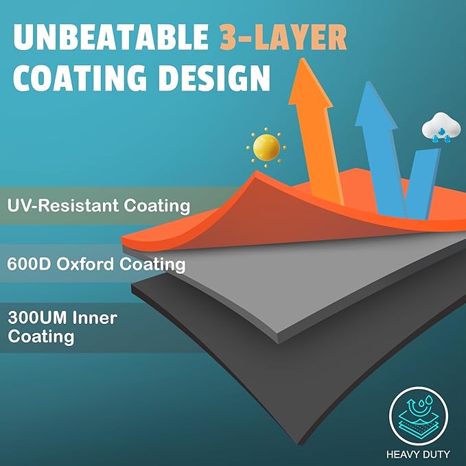 Grill Cover 65 Inch - Superior BBQ Cover for Weber Genesis 400 and Summit 400 Series Gas Grill - 600D Outdoor Barbecue Cover for Weber 4 Burner Genesis ii E325s, E410 and Summit E470, S420
