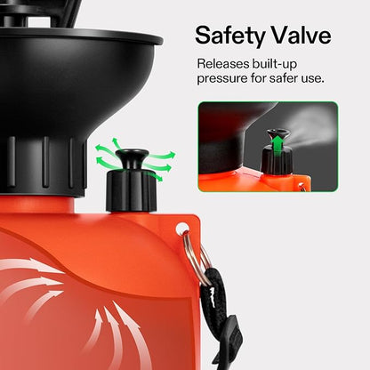 VIVOSUN 1.59-Gallon Pump Pressure Sprayer, Pressurized Lawn & Garden Water Spray Bottle with Adjustable Shoulder Strap, for Plants Spraying, Garden Watering and Household Cleaning