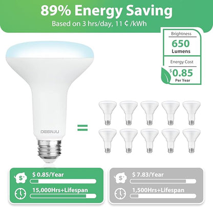 48 Pack Indoor Flood Light Bulbs, BR30 LED Bulb 7W Equivalent 65W, Dimmable Recessed Light Bulbs, 650LM 5000K Daylight 15000 Lifetime LED Can Light Bulb, Interior Home E26 Base