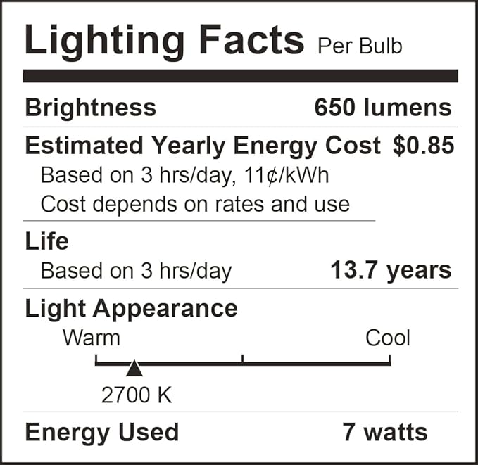 16 Pack BR30 LED Bulb, Dimmable Indoor Flood Lights 7W Equivalent 65W 2700K Soft White, CRI80, 650 LM, E26 Base, 15000 Lifetime Hours, Interior Energy Saving Recessed Light Bulb, Flicker-Free