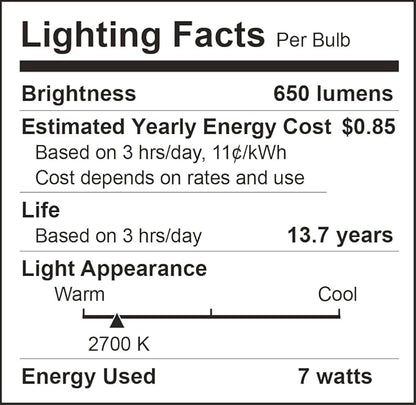 16 Pack BR30 LED Bulb, Dimmable Indoor Flood Lights 7W Equivalent 65W 2700K Soft White, CRI80, 650 LM, E26 Base, 15000 Lifetime Hours, Interior Energy Saving Recessed Light Bulb, Flicker-Free