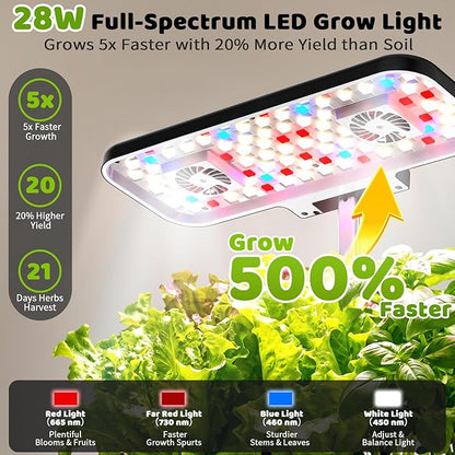Growell Hydroponics Growing System Kit, 17 Pods Indoor Herb Garden with 2 Fans Circulation, Grow Light, Smart Water Cycle, Auto Timer, 10L Water Tank, Perfect Indoor Gardening System Gifts(Black/Grey)