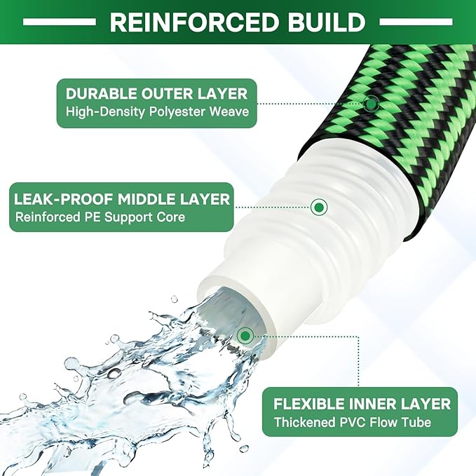 Garden Hose 50 ft Flexible Non-Expandable Water Hose Kink-Free Ultra Lightweight Leak-Proof Durable Portable Wear-Resistant Hoses Pipe with 3/4" Brass Fittings for Outdoor Yard Lawn Car Wash