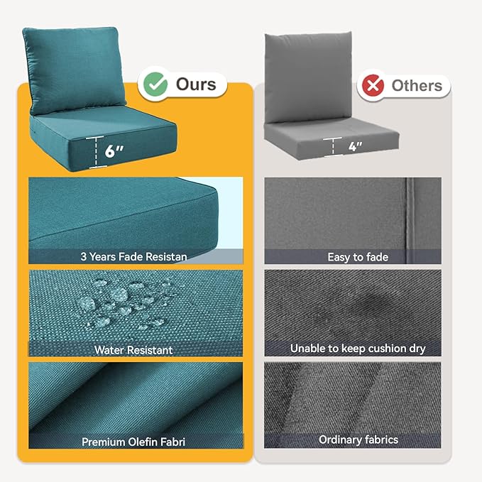 Outdoor Cushion Set for Furniture Patio Furniture, UV Resistant, Water Resistant - 6 Inch Thick Foam Garden Cushions– 22x24 Inch Patio Seat Covers for Chair/Sofa/Couch | Peacock Green | 6-Pack |