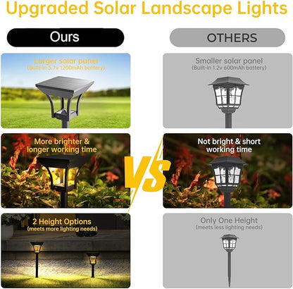 Solar Pathway Lights Outdoor, IP65 Waterproof Bright Solar Outdoor Lights, LED Solar Garden Lights Landscape Lighting for Walkway Lawn Patio Backyard (6 Pack, RGB)