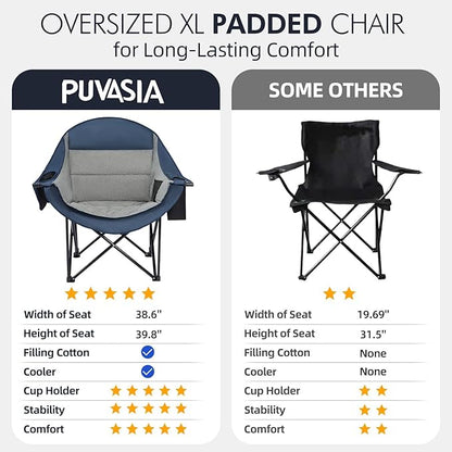 Oversized Camping Chairs for Adults - Heavy Duty Padded Outdoor Folding Lawn XL Camp Chair with Cup Holder Cooler Pockets for Sports Beach Fishing Garden Portable Supports 500lbs, Blue/Grey