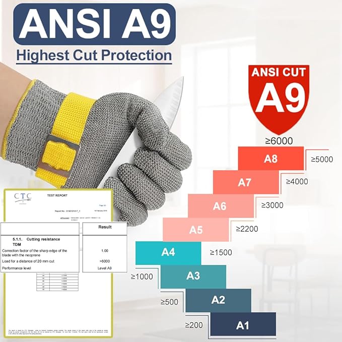 Dowellife ANSI A9 Cut Resistant Glove Food Grade, Stainless Steel Mesh Metal Knife Cutting Glove for Butcher Meat Cutting Oyster Shucking Kitchen Mandoline Chef Slicing Fish Fillet (Small-3 Pcs)