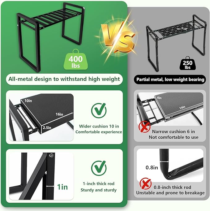 seasky Foldable Garden Kneeler and Seat, Anti-Tipping Gardening Bench Widened Thick Soft Kneeling Pad，Heavy Duty Gardening Stool with Garden Tool Bag, Gardening Gift for Women(Without Gloves)