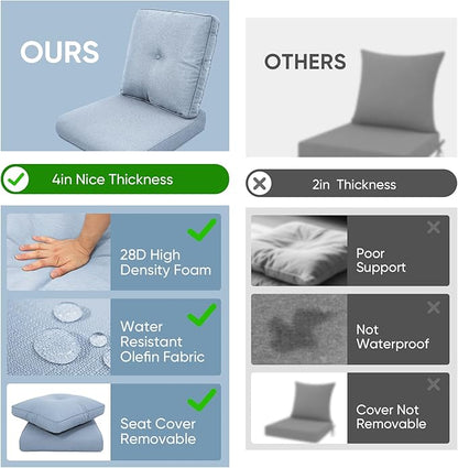 8-Piece Outdoor Patio Cushion Set - Fade & Water Resistant with Removable Olefin Cover, 22x24x4 Inch Memory Foam Cushions for Wicker Sectional Sofa – Baby Blue/Buckle