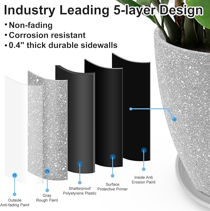 GameXcel Flower Pot Indoor - Outdoor Plant Pot - Gray Rough Planter - Elegant Stone Imitation - 12" Diameter 12" Tall with Drainage Holes and Saucer 2 Pack