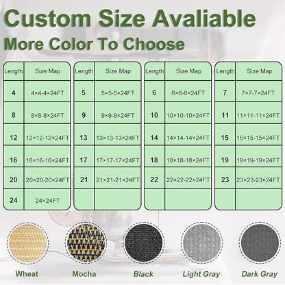 Artpuch Outdoor Pergola Shade Cover 4x18 FT Sun Shade Cloth with Grommets Black 90% UV Protection Canopy Patio Privacy Screen (Customized Available)