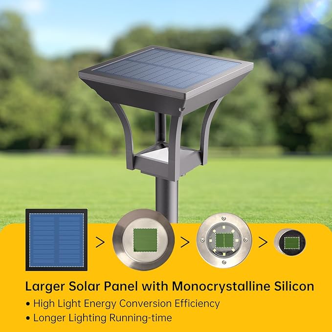 Solar Pathway Lights Outdoor, IP65 Waterproof Bright Solar Outdoor Lights, LED Solar Garden Lights Landscape Lighting for Walkway Lawn Patio Backyard (6 Pack, RGB)