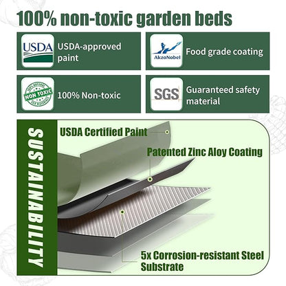 5x2x1.4 Ft Raised Garden Bed, Planter Box Outdoor with Rubber Edge Zinc-Aluminum-Magnesium Stainless Steel Durable Metal Garden Beds Kit for Vegetables, Flowers, Herbs and Succulents(Light Green)
