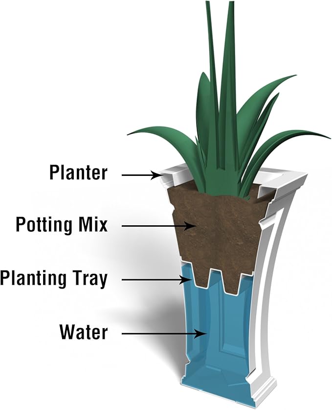 Mayne Cambridge 28in Tall Planter - Graphite Grey - 16" x 16" x 28in - Polyethylene - Built-in Water Reservoir (4834-GRG)