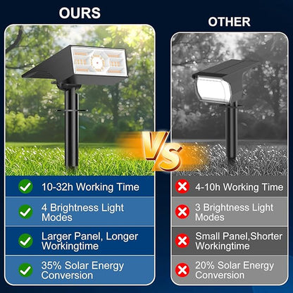 Solar Spot Lights Outdoor, 6 Pack/56 LED Outdoor Lights for Yard Waterproof IP68, 4 Lighting Modes Solar Landscape Spotlights, Auto On/Off Solar Powered Flood Lights Garden Pathway,Warm White