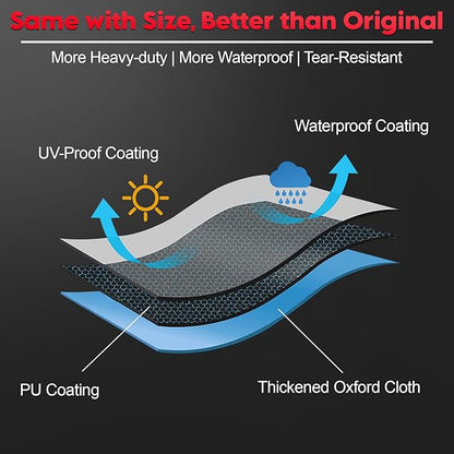 Comnova Pellet Grill Cover for Camp Chef 36 Series - 600D Premium Smoker Cover Waterproof & Heavy Duty for Camp Chef Woodwind 36, Woodwind Pro 36, PG36, SmokePro LUX 36, SmokePro SGX 36, and More