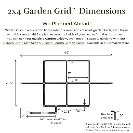 Garden Grid Watering System, 2x4 Cornerless | Drip Irrigation System for Garden Beds - But Better | Pre-Assembled, Waters Every Plant | Ideal for Beds w/Corner Posts or Curved Ends | 22.5"x44"