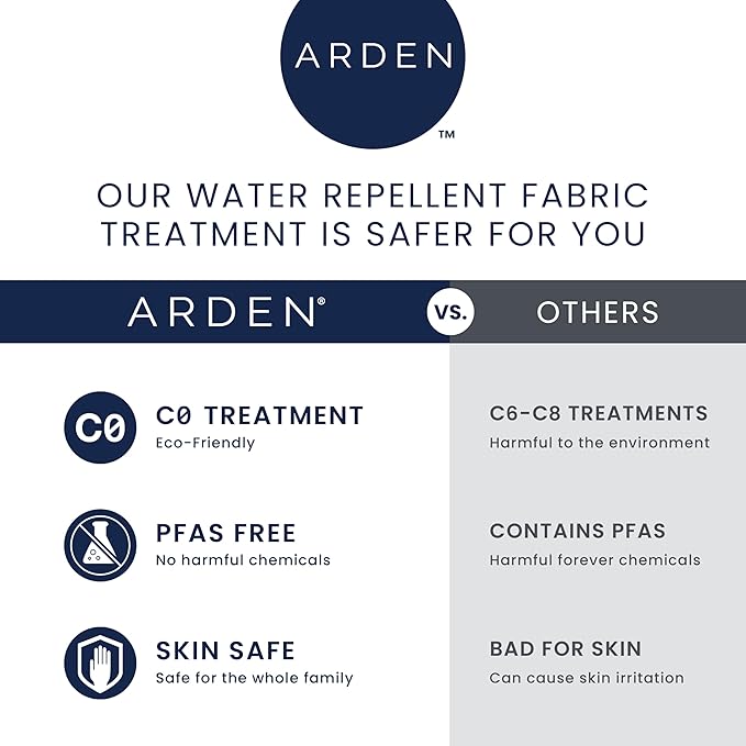 ARDEN Outdoor Plush Modern Tufted Blowfill Deep Seat Set, 24 in x 24 in, Weather-Proof, Rain-Proof, Fade Resistant Patio Cushion, Ultra Cozy Ruby Red Leala