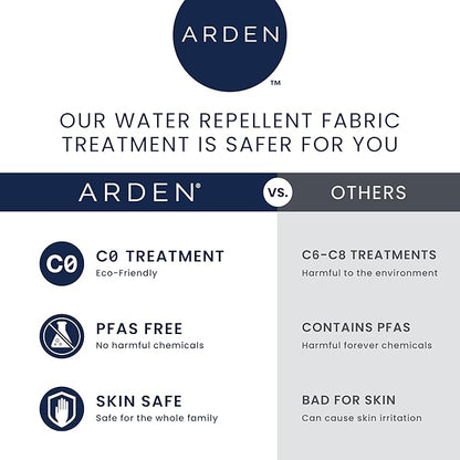 ARDEN Outdoor Plush Modern Tufted Blowfill Deep Seat Set, 24 in x 24 in, Weather-Proof, Rain-Proof, Fade Resistant Patio Cushion, Ultra Cozy Ruby Red Leala